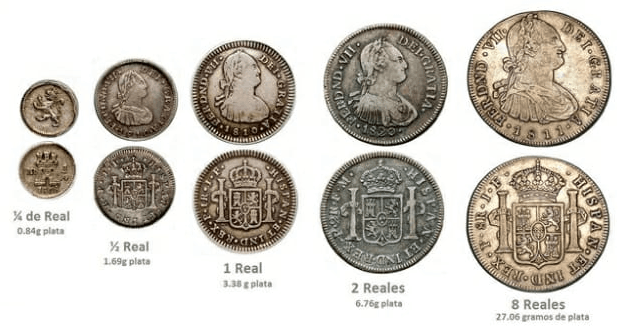 Numismática En Colombia Colección De Monedas Antiguas De Colombia