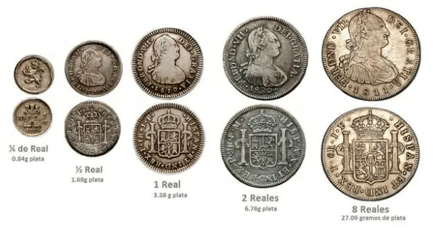 numismatica manizales, monedas antiguas manizales